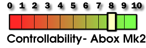 Imagen que muestra la puntuación de controlabilidad del Abox 8