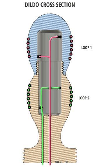 Este es el diseño de e-stimsons para un electrodo de inserción bipolar