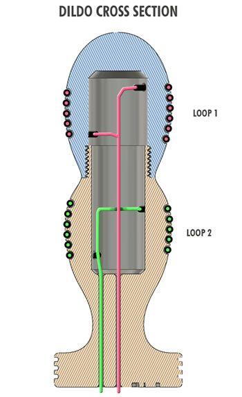 This is e-stimsons's design for a bipolar insertable electrode