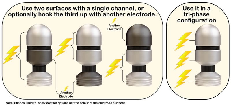 Image showing the longer version of the expander