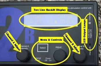 The 2B has an easy to understand interface