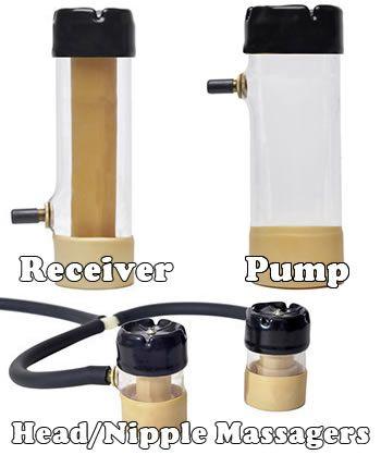 Image showing the Venus receiver attachments