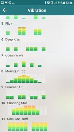 The Vibease app has 11 patterns